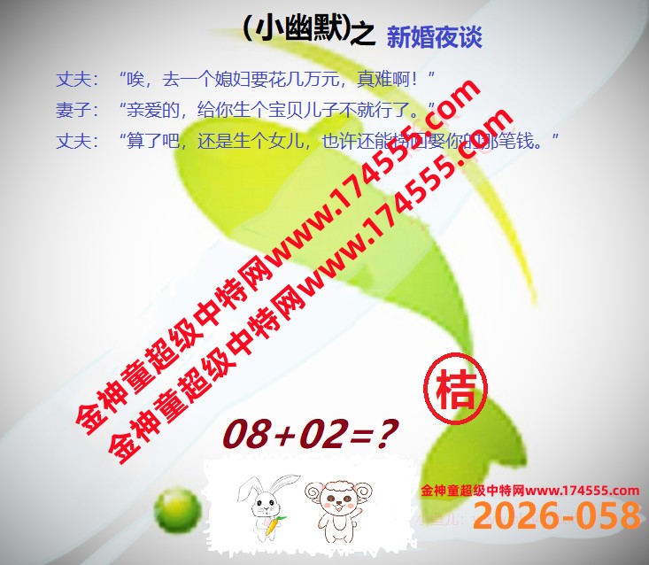 058��ͼ�����룬�������ϴ�������ʾ���ˣ����ǻ�û���ϴ������Ժ�鿴��