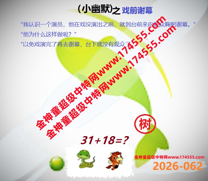 062��ͼ�����룬�������ϴ�������ʾ���ˣ����ǻ�û���ϴ������Ժ�鿴��