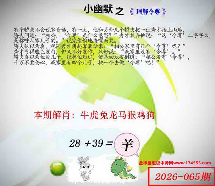065��ͼ�����룬�������ϴ�������ʾ���ˣ����ǻ�û���ϴ������Ժ�鿴��
